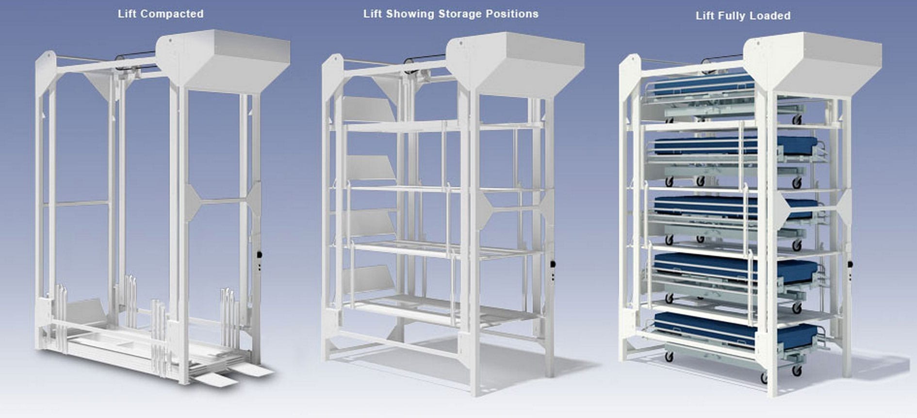 Bed Lifts for Hospital Bed Storage Solutions - Patterson Pope
