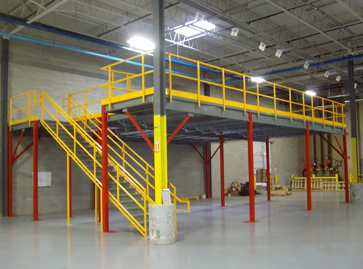 Equipment Platforms