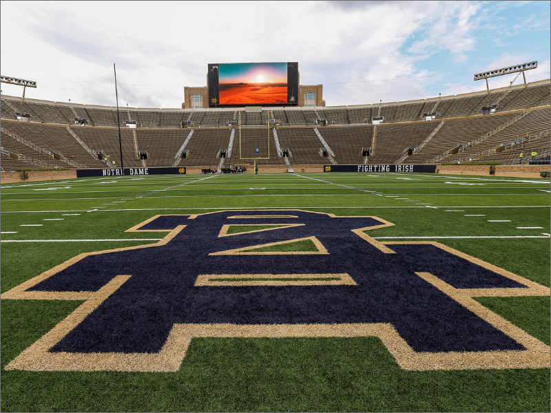 Case Studies 2 NOTRE DAME FOOTBALL