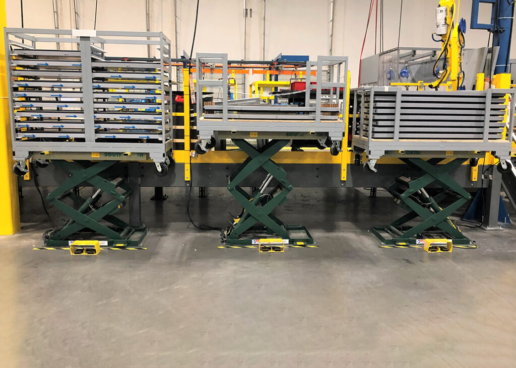 Ergonomic Handling Equipment