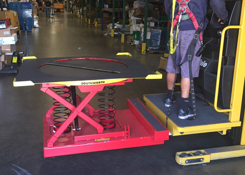 Work positioning