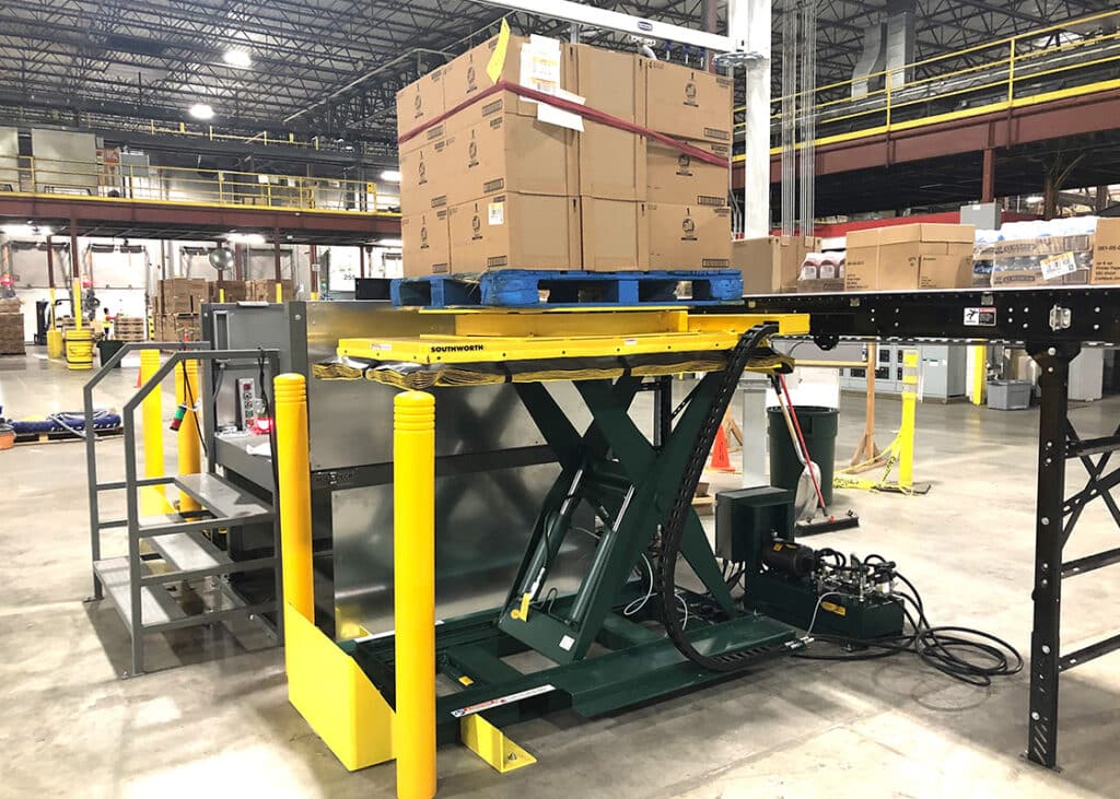 Work positioning