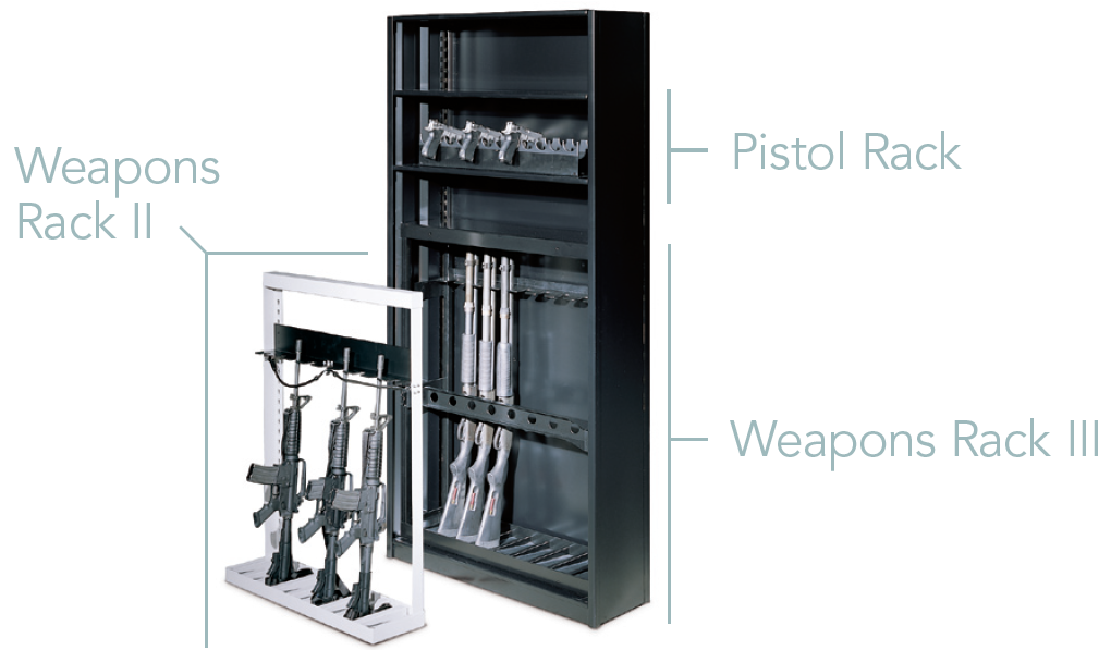 Weapons Storage Racks