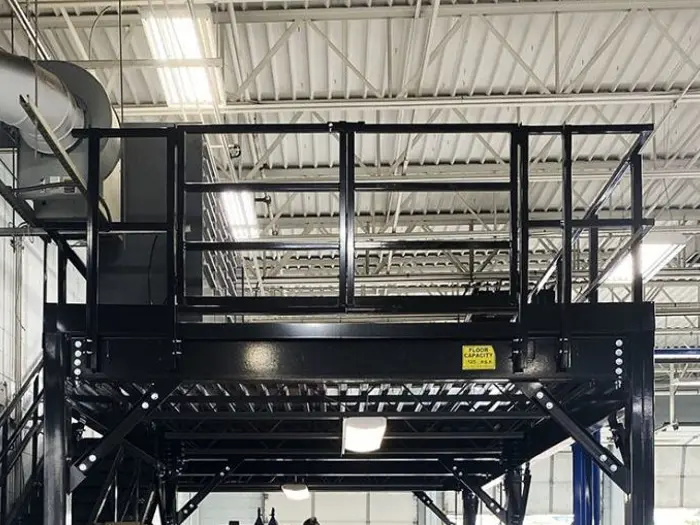 Mezzanine Safety Gates